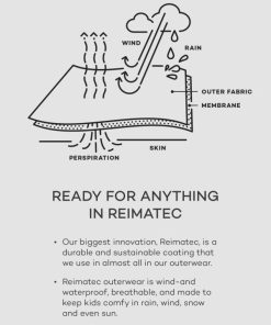 Brianshields.shop158bf05ac8 1